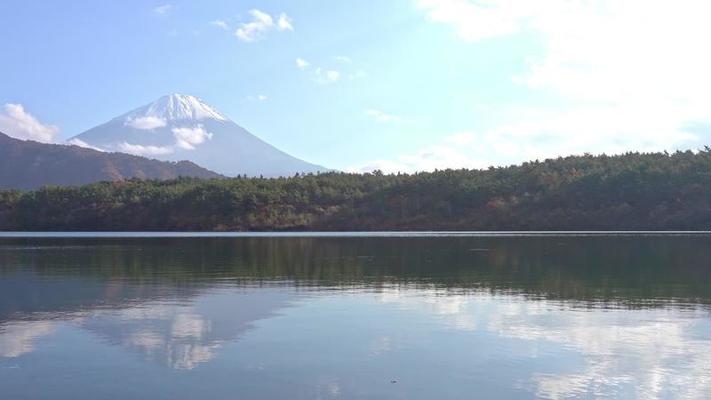 富士山影片