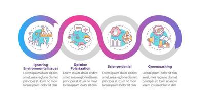 Greenwashing vector infographic template