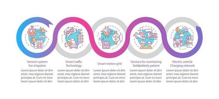 Plantilla de infografía de vector de tecnologías de ciudad inteligente