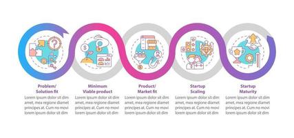 Startup lifecycle stages vector infographic template