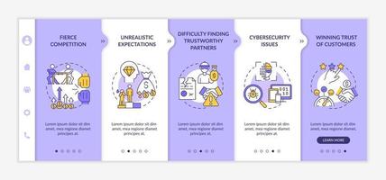 Startup launch risks onboarding vector template