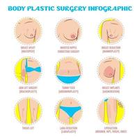 Cosmetic plastic surgery vector icons. Rhinoplasty, face lifting