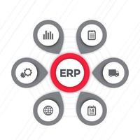 iconos de software erp vector