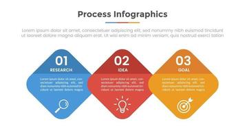 process infographic with 3 list point and modern flat style template vector