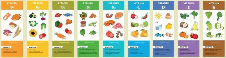 vitamin infographics template vector