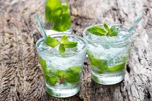 Glass of cold water with fresh mint leaves and ice cubes