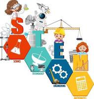 STEM education logo with scientist kid cartoon character vector