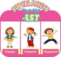 Comparative and Superlative Adjectives for word happy vector