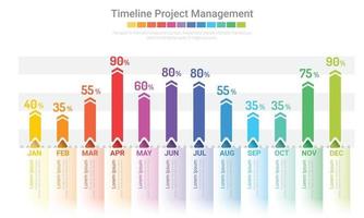 All month planner design and Presentation business project. vector