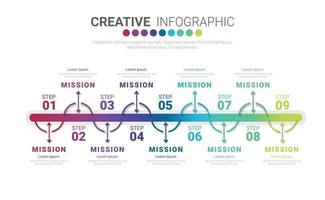 Vector Infographic design with 9 options or steps.