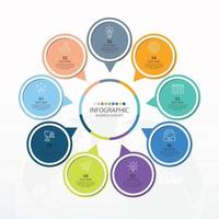 Basic circle infographic template with 9 steps, vector