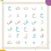 Premium Vector Arabic alphabet text cloud in circle shape in blue background