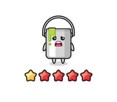 customer bad rating, paint tin cute character with 1 star vector