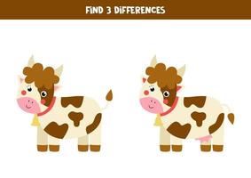 Find 3 differences between two cute cows. vector