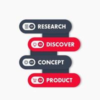 1, 2, 3, 4 steps, timeline, product development infographics vector