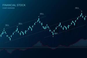 Gráfico de velas en la ilustración del mercado financiero sobre fondo azul. vector