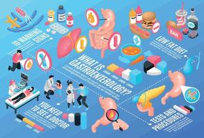 Isometric Gastroenterology Horizontal Composition vector