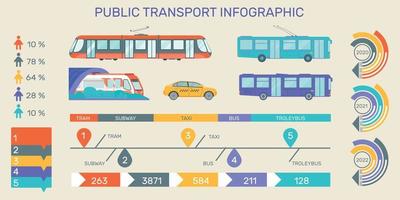 Public Transport Infographic vector