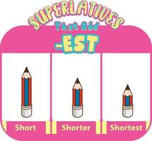 Comparative and Superlative Adjectives for word short vector