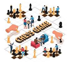 Chess Game Isometric Flowchart vector