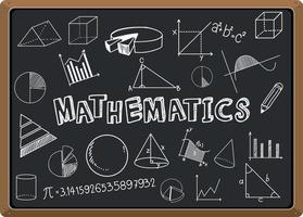 Math formula on blackboard isolated vector