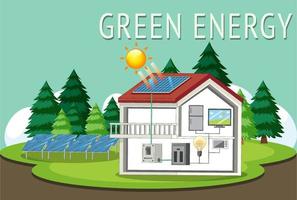 Green energy generated by solar panel vector