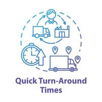 Quick turn around times concept icon vector