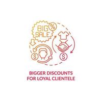 Bigger discounts for loyal clientele red gradient concept icon vector