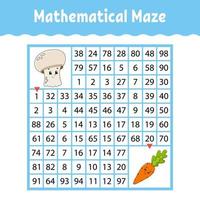 Mathematical maze. Game for kids. Number labyrinth. Education developing worksheet. Activity page. Puzzle for children. Cartoon characters. Riddle for preschool. Color vector illustration