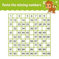 Paste the missing numbers. Handwriting practice. Learning numbers for kids. Education developing worksheet. Activity page. Game for children. Isolated vector illustration in cute cartoon style.