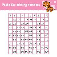 Paste the missing numbers. Handwriting practice. Learning numbers for kids. Education developing worksheet. Activity page. Game for children. Isolated vector illustration in cute cartoon style.