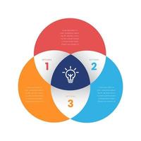 business circle infographic options for presentation vector