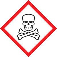 Skull Danger Sign vector