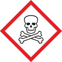 Skull Danger Sign vector