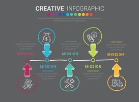 plantilla para diagrama de ciclo, gráfico, presentación y gráfico redondo vector