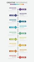 Elementos de diseño infográfico para tu negocio con 9 opciones. vector