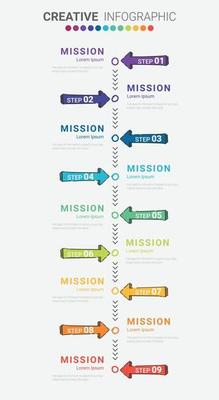 Infographic design elements for your business with 9 options