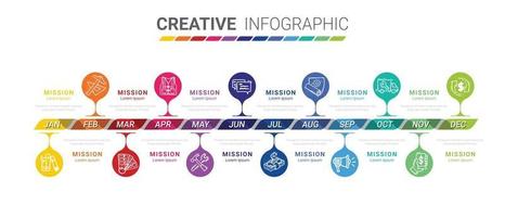 Timeline presentation for 12 months vector