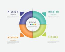 plantilla para diagrama de ciclo, concepto de negocio con 4 iguales vector