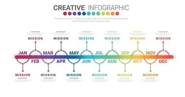 Year planner,Timeline infographics design vector
