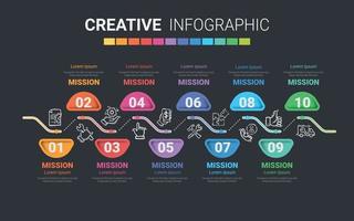 vector de diseño de infografías de línea de tiempo e iconos de marketing