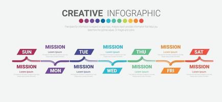 Timeline business for 7 day, week infographics design vector