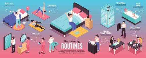 Morning Routine Ingographic Illustration vector