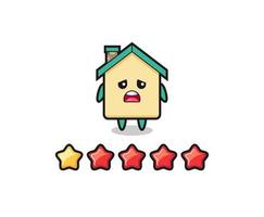 customer bad rating, house cute character with 1 star vector