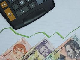 Honduran banknotes and calculator on background with rising trend green line, view from above photo