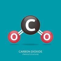 fórmula de dióxido de carbono, estructuras químicas ilustración vectorial vector