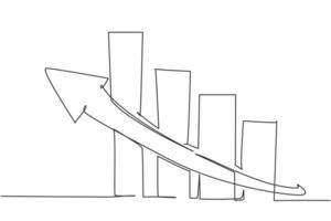 dibujo de línea continua única de signo de gráfico de barras de rendimiento de ventas en aumento. estrategia comercial exitosa de ventas. concepto de minimalismo dinámico dibujo de una línea diseño gráfico ilustración vectorial vector