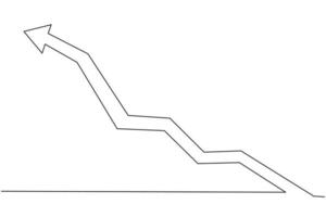 dibujo de una sola línea del gráfico de estadísticas de ventas crecientes. crecimiento de las finanzas comerciales. concepto mínimo de datos de informe anual. Ilustración de vector gráfico de diseño de dibujo de línea continua moderna