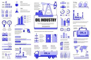 paquete de elementos de kit de infografía de la industria petrolera ui, ux. diferentes gráficos, diagramas, flujo de trabajo, transporte, fábrica, extracción cruda, plantilla de diseño de gráficos. Conjunto de infografías y gráficos de información vectorial. vector