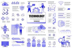 agrupar nuevas tecnologías infográficas ui, ux, elementos del kit. diferentes gráficos, diagramas, servicio de TI, tecnología en la nube, plantilla de diseño de inteligencia artificial. Conjunto de infografías y gráficos de información vectorial. vector